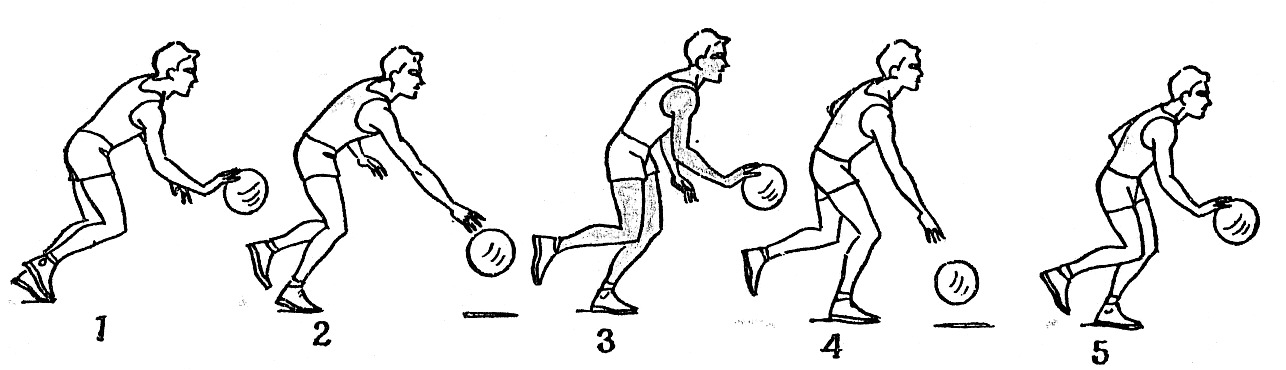 Продвижение игрока с мячом